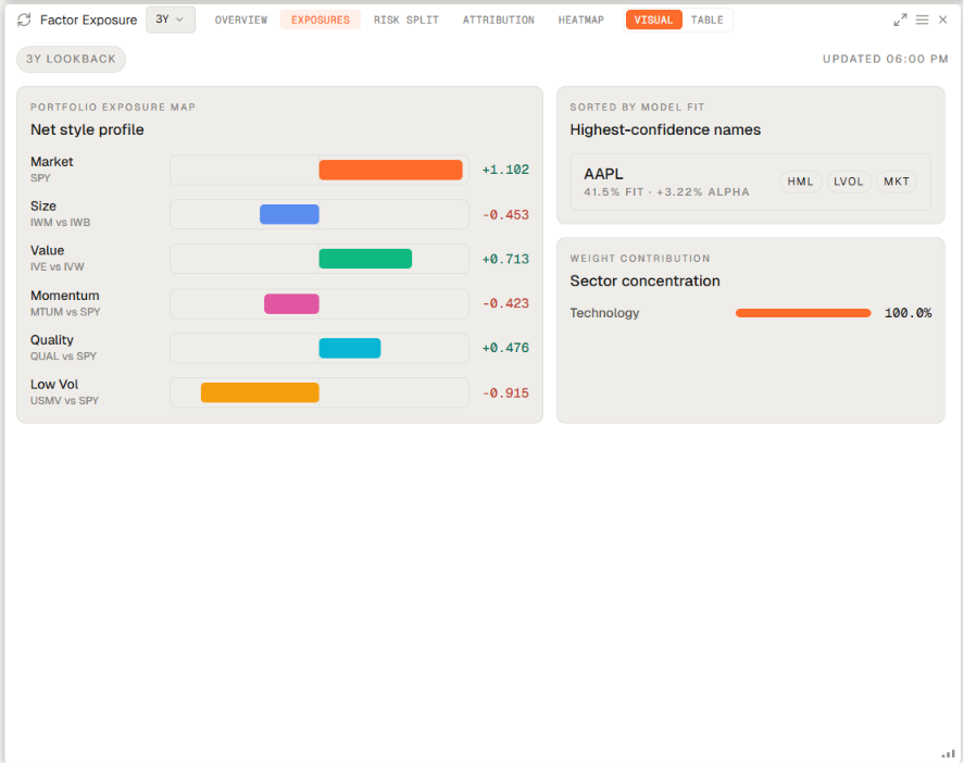 Factor exposure and risk decomposition analytics